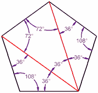 interior-angles-pentagon